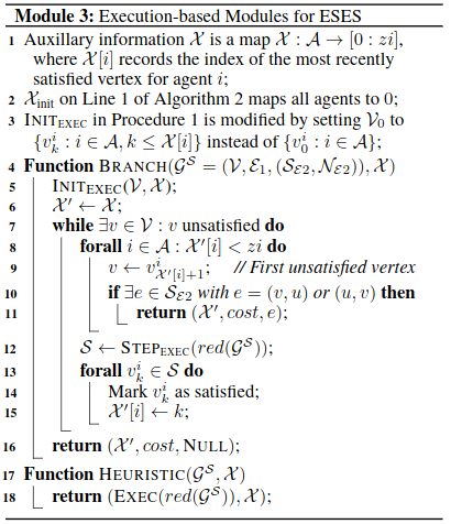 ESES algorithm