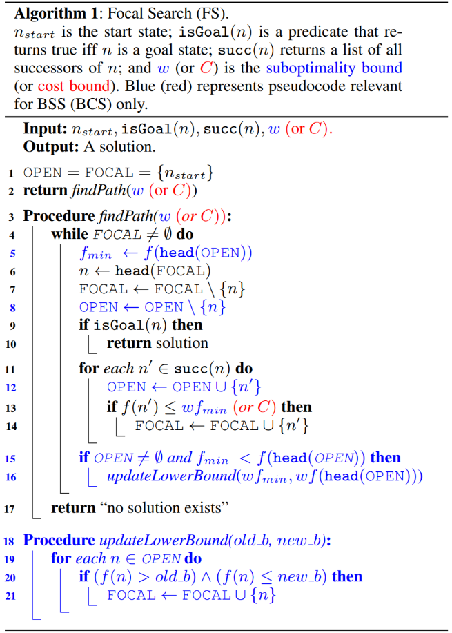 focal search pseudo