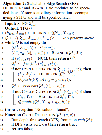 SES pseudo code