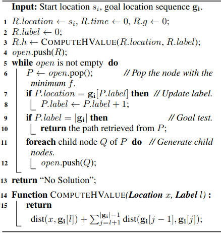 multi_label_a*
